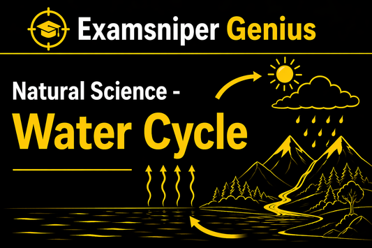 Natural Science - Water Cycle